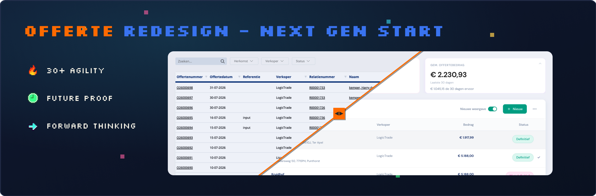 Offerte Redesign — Next Gen Start: pixeltitel met de kernwoorden agility, future proof en forward thinking, naast het offerteoverzicht dat diagonaal overgaat van oud naar nieuw